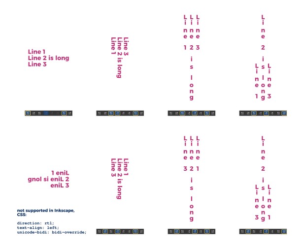 Texts written in Latin script, using different option combinations